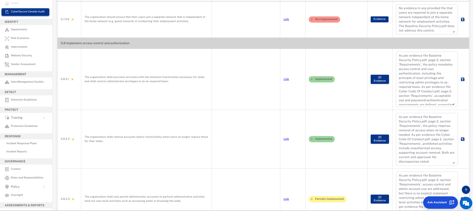 Control Implementation Status